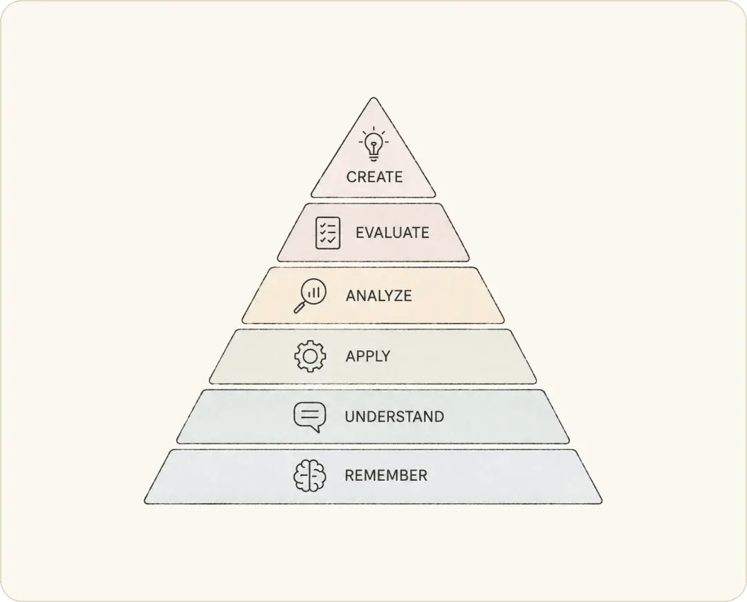 ScholarStack-Learnings-Image-1